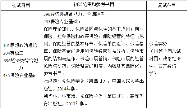 data-cke-saved-src=http://www.yzw.org.cn/uploads/allimg/220720/10053TV3-0.png